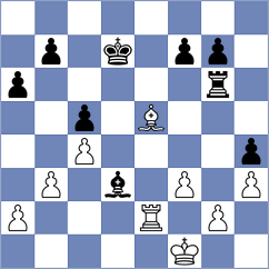 Hou - Lei Tingjie (chess.com INT, 2021)