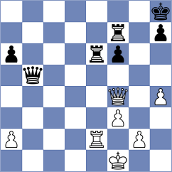 Ozkan - Xie (chess.com INT, 2024)