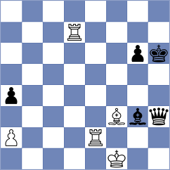 Popov - Dang (Chess.com INT, 2019)