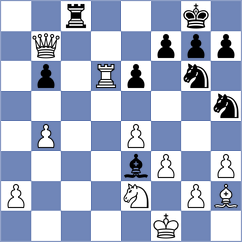 Ramirez Alvarez - Miljkovic (Chess.com INT, 2020)