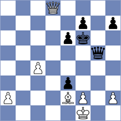 Korol - Hernandez (chess.com INT, 2024)