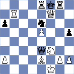 Dmitrenko - Ho (chess.com INT, 2024)