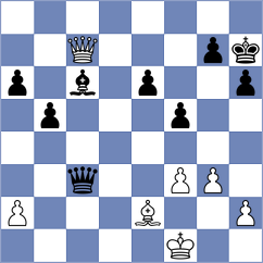 Aumann - Buker (Chess.com INT, 2021)