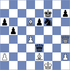 Shkapenko - Yakovich (Chess.com INT, 2020)