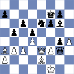 Osmak - Galchenko (chess.com INT, 2023)