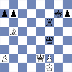 Nayem - Leruste (Chess.com INT, 2021)