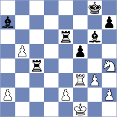 Kepeshchuk - Siva (Chess.com INT, 2021)