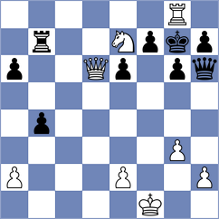 Kanyamarala - Akhmetov (chess.com INT, 2023)