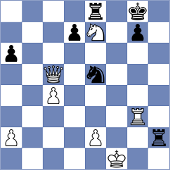 Bach - Bonin (chess.com INT, 2024)