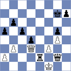 Begunov - Zherebtsova (chess.com INT, 2021)