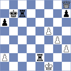 Seder - Morgunov (chess.com INT, 2023)