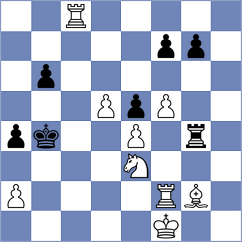 Dixit - Rodrigues (Chess.com INT, 2021)