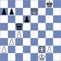 Ardila - Avramidou (chess.com INT, 2024)
