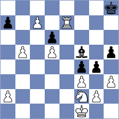 Dong Khanh Linh - Sabar (chess.com INT, 2023)