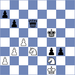 Kozlov - Kazakouski (chess.com INT, 2024)