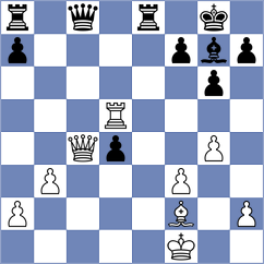 Lorne - Martinez Reyes (chess.com INT, 2020)