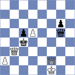 Gedajlovic - Bryakin (chess.com INT, 2023)