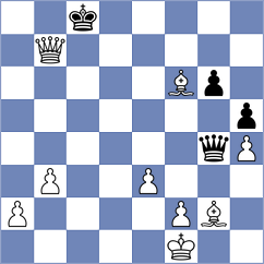 Stribuk - Chyngyz (chess.com INT, 2023)