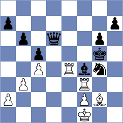 Garrido Outon - Kokoszczynski (chess.com INT, 2024)