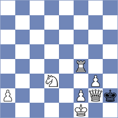 Andreev - Jaskolka (chess.com INT, 2023)