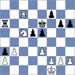 Dong Bao Nghia - Chitlange (chess.com INT, 2021)