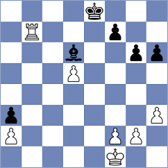 Peroza - Djordjevic (chess.com INT, 2022)