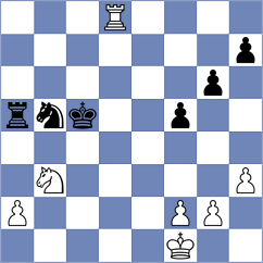 Kislinsky - Richter (chess.com INT, 2023)