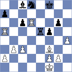 Golubev - Leitao (chess.com INT, 2023)
