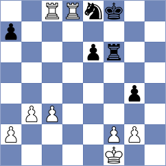 Ruperez Benito - Radosevic (Chess.com INT, 2020)