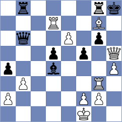 Kashlinskaya - Sliwicki (chess.com INT, 2023)