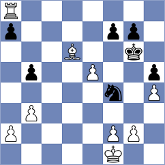 Indjic - Averjanov (chess.com INT, 2023)