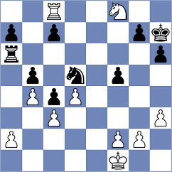 Lerch - Goryachkina (chess.com INT, 2024)