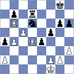 Potapov - Skovgaard (Chess.com INT, 2020)
