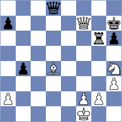 Agibileg - Wanyama (chess.com INT, 2024)