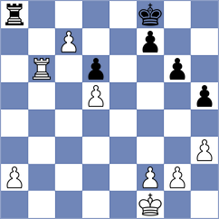 Oleksiyenko - Grunberg (chess.com INT, 2023)