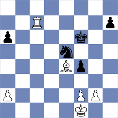 Ter Sahakyan - Vetoshko (chess.com INT, 2024)