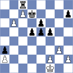 Vivas Zamora - Girinath (chess.com INT, 2021)