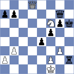 Shapiro - Bilych (chess.com INT, 2023)