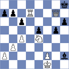 Haessel - Kaiyrbekov (Chess.com INT, 2021)