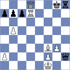 Biernacki - Ronka (chess.com INT, 2024)