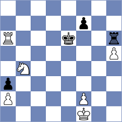 Ai - Novikova (chess.com INT, 2024)