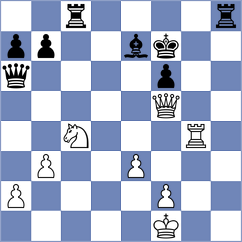 Kaasen - Gorozhanin (Chess.com INT, 2017)
