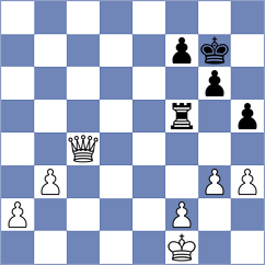 De Silva - Marcziter (Chess.com INT, 2021)