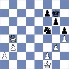Petrukhina - Tarasova (chess.com INT, 2023)
