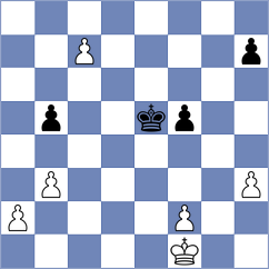 Weishaeutel - Portal Ramos (chess.com INT, 2024)