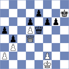Kozlov - Semenov (chessassistantclub.com INT, 2004)