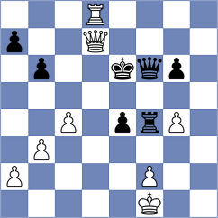 Gavrilescu - Martian (Chess.com INT, 2020)