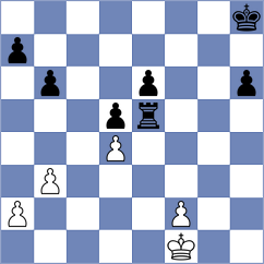 Ekdyshman - Kravtsiv (chess.com INT, 2023)