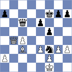 Matveeva - Tay (Chess.com INT, 2020)