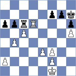Dragomirescu - Acikel (chess.com INT, 2024)